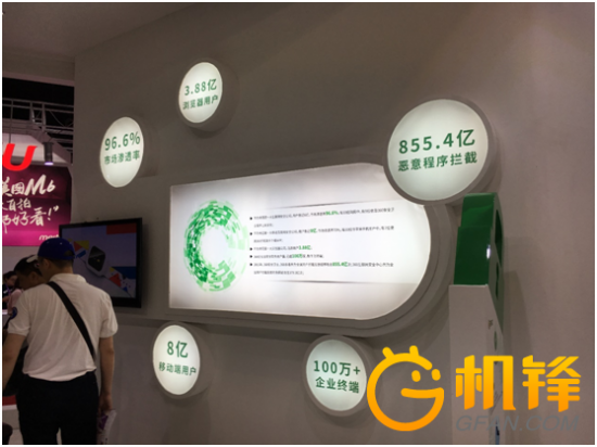 360手機(jī)產(chǎn)品亮相天翼展 作為受邀參展方之一(圖2) 360手機(jī)產(chǎn)品亮相天翼展 作為受邀參展方之一(圖2)